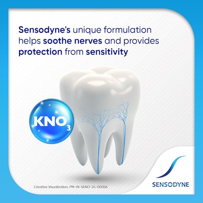 SENSODYNE Toothpaste Fresh Mint 75 g