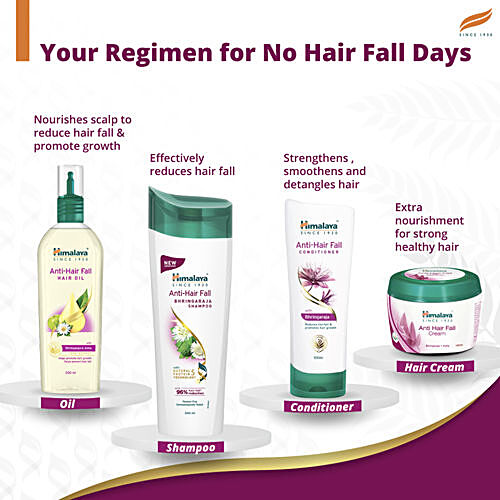 HIMALAYA Anti-Hair Fall Shampoo With Bhringaraja, For All Hair Types 180 ml