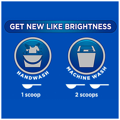 RIN Advanced Detergent Powder 5 kg