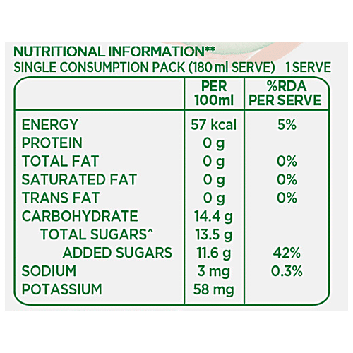 TROPICANA Delight Fruit Juice - Guava 180 ml