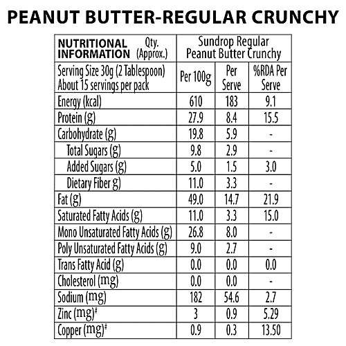 SUNDROP Peanut Butter - Regular, Crunchy 462 g