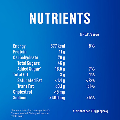 HORLICKS Nutrition Drink 900 g