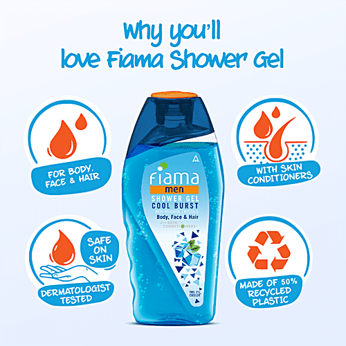 FIAMA Men Cool Burst Shower Gel 250 ml