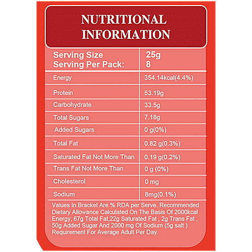 NUTRELA Soya Chunks 200 g