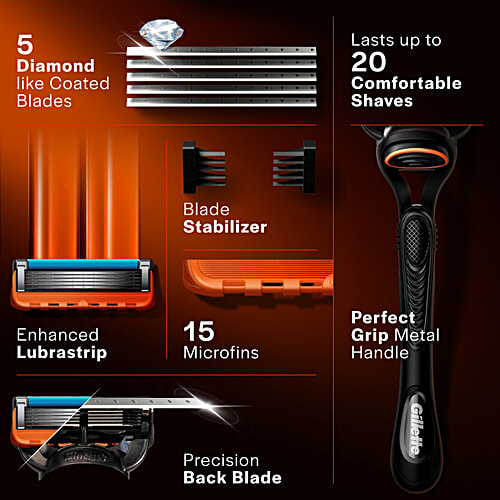 GILLETTE Fusion 5 Razor Cartridges - For Men 2 pcs