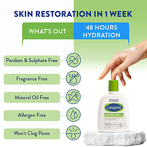 CETAPHIL Moisturising Lotion - Dry, Sensitive Skin, Non-Comedogenic, Fragrance-Free 250 ml