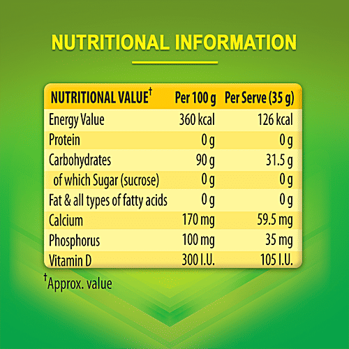 GLUCON-D Instant Energy Nutrition Drink - Regular 200 g